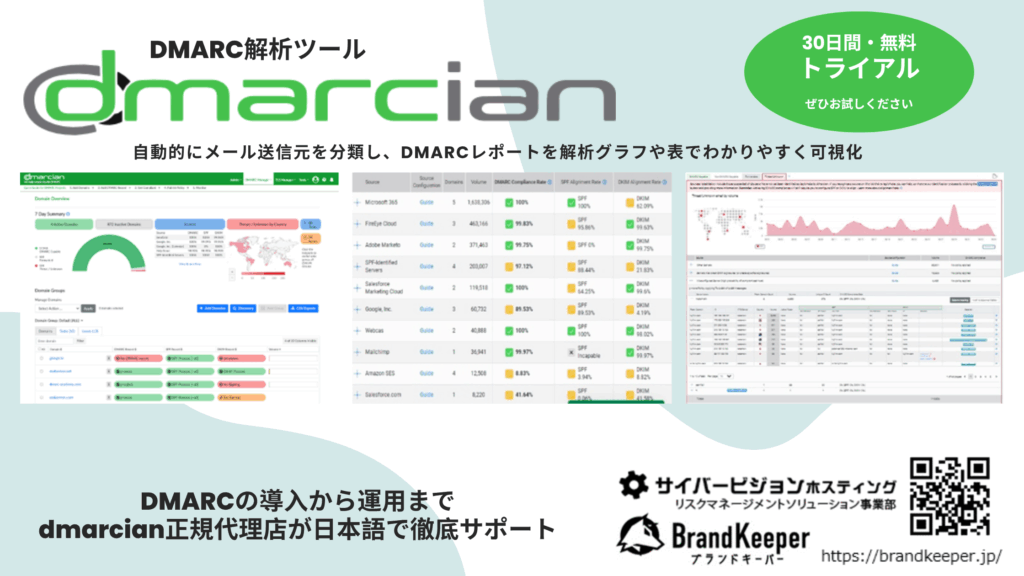 dmarcian