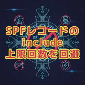 SPFレコードの上限回数の回避