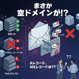 空ドメインがメールの到達性に与える影響